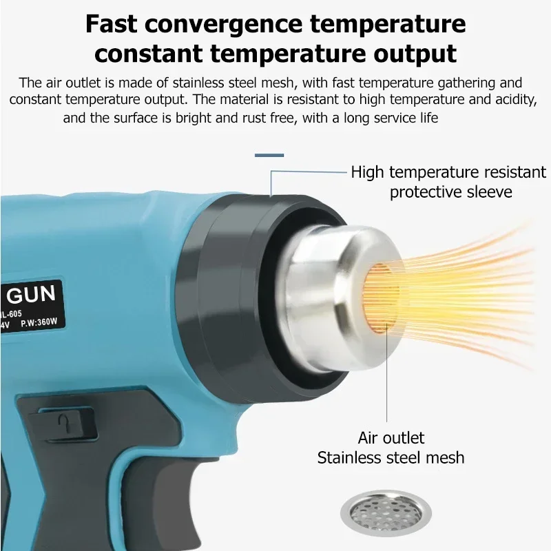 Pistola de Ar Quente Portátil  - Heat Gun Small avaliação e preço